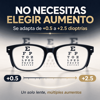 Lentes Multifocales Inteligentes